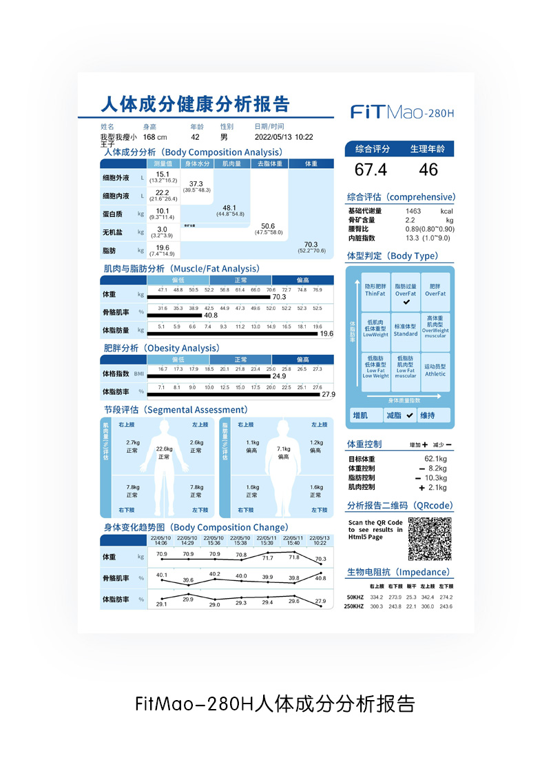 人体成分分析报告,人体成分分析数据