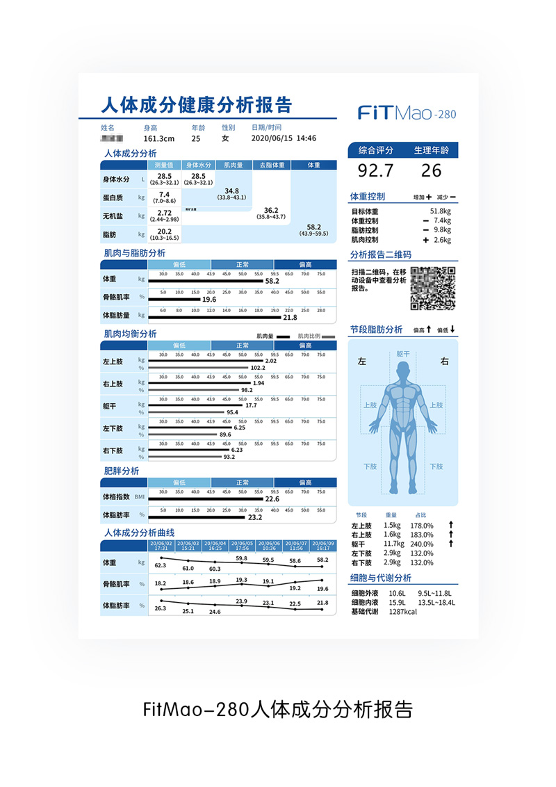 人体成分分析报告,人体成分分析数据